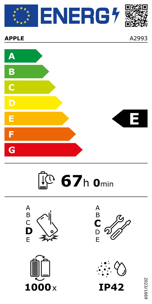 EU-energielabel, QR-code en informatie, Apple model A2993, klasse E, energie-efficiëntieklassen (met schaal van A tot G), A (meest efficiënt) tot G (minst efficiënt), batterijduur per cyclus, 67 uur en 0 minuten per keer volledig opladen, betrouwbaarheidsklasse D bij herhaaldelijke vrije val, A (meest robuust) tot E (minst robuust), repareerbaarheidsklasse C, A (gemakkelijkst repareerbaar) tot E (moeilijkst repareerbaar), levensduur batterij 1000 cycli, classificatie IP42 voor bescherming tegen binnendringen van stof en water (IP), verordening 2023/1669